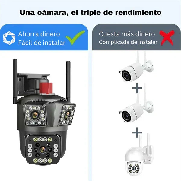 Zoom Guard - Cámara de Seguridad + Memoria ilimitada 🔥
